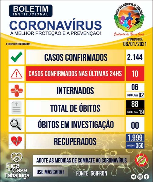 image for Boletim informativo Coronavírus