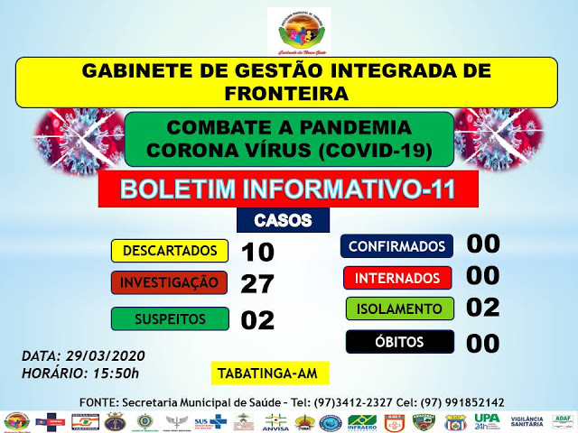 image for Tabatinga não teve nenhuma morte | Coronavírus