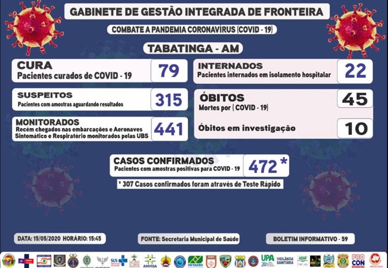 image for Tabatinga possui 432 casos de COVID-19