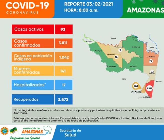 image for Reportaron 29 casos nuevos procedentes del municipio