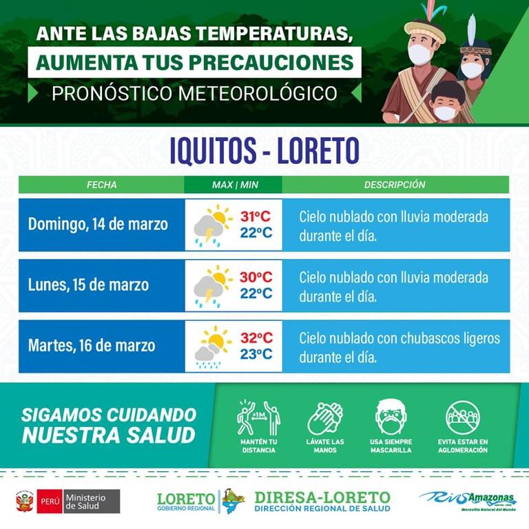 image for Pronóstico meteorológico para la ciudad de Iquitos