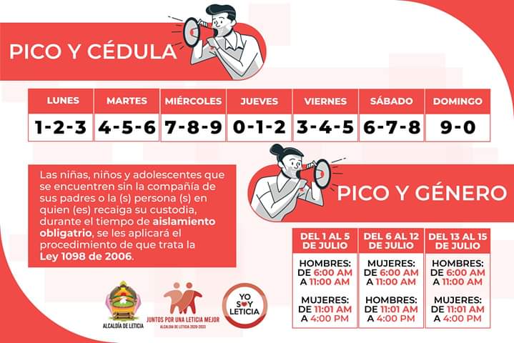 image for Pico y cédula