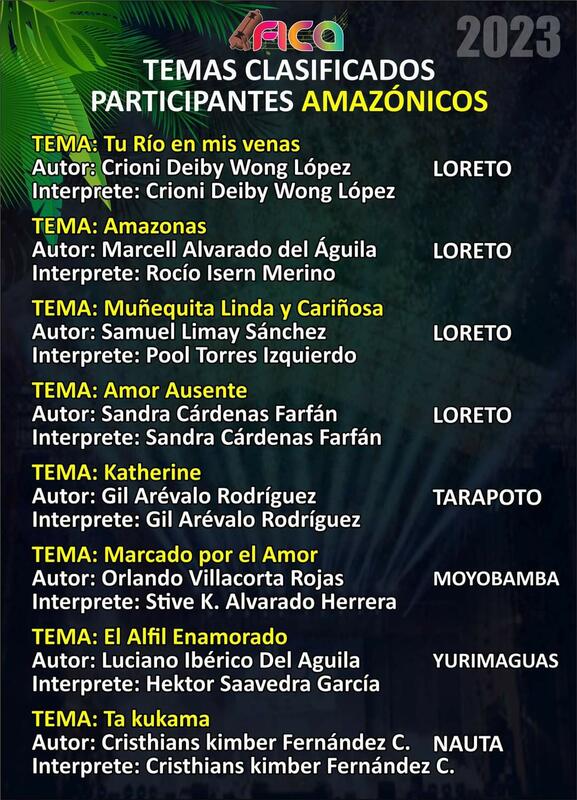 Relación oficial de temas clasificados Amazonicos.