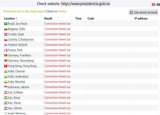 Check Point Software señala cómo el hacktivismo participa en el conflicto político de Venezuela 