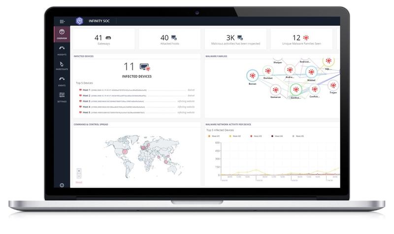 Check Point Infinity SOC evita la saturación de alertas y permite identificar y bloquear los ciberataques con velocidad y precisión 