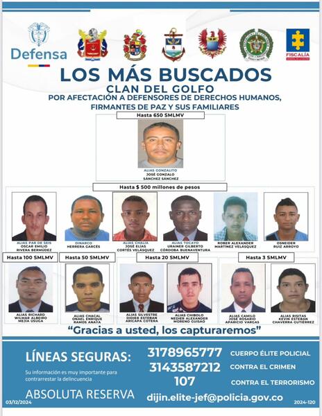 LOS MÁS BUSCADOS EN COLOMBIA