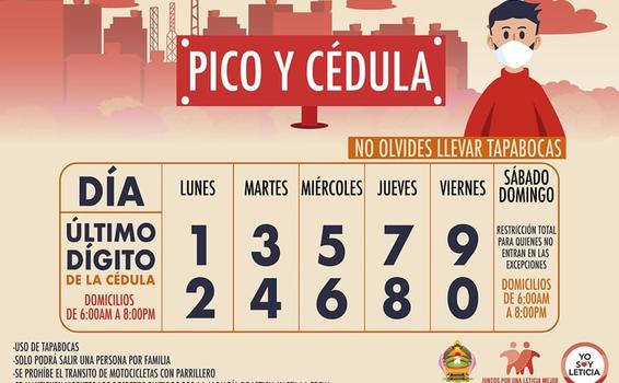 image for Nueva medida de Pico y Cédula en la ciudad