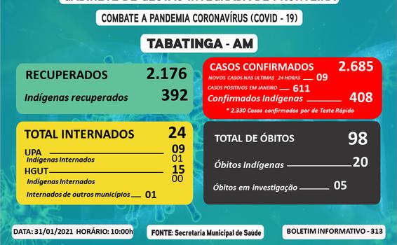 image for Incremento de 9 casos confirmados COVID-19