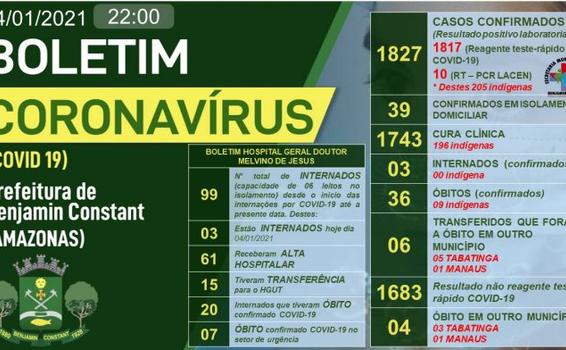 image for Benjamin Constant (AM) registra 09 novos casos da Covid-19 nas últimas 24 horas