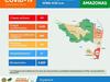 image for Reporte situacional de Covid-19 en la región 